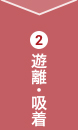 ２ 遊離・吸着
